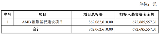 手机上买股票 中创新航拟11.8亿入主苏奥传感，5.1亿买了控股权！