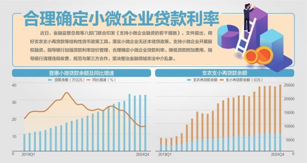 股票十大配资平台 支持小微企业开展股权融资